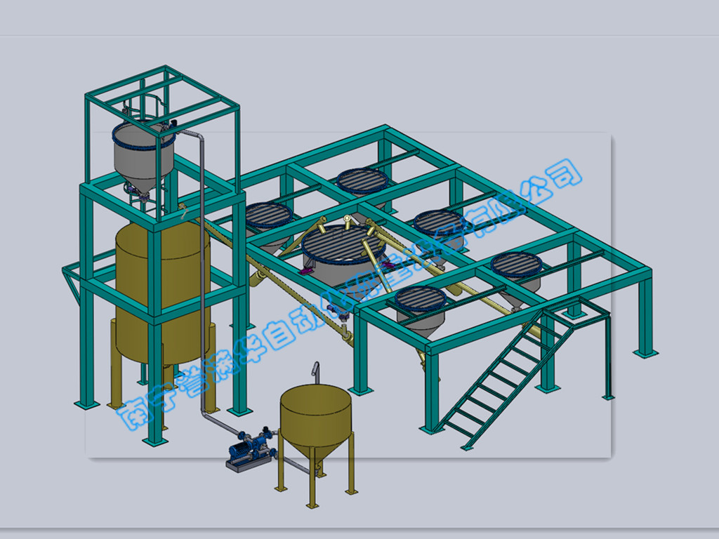 南寧譽(yù)滿(mǎn)華自動(dòng)配料系統(tǒng)